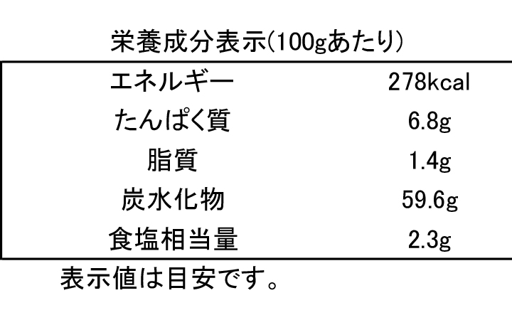 【クレハスライヴ (株)】讃岐オリーブ生にゅうめん2人前